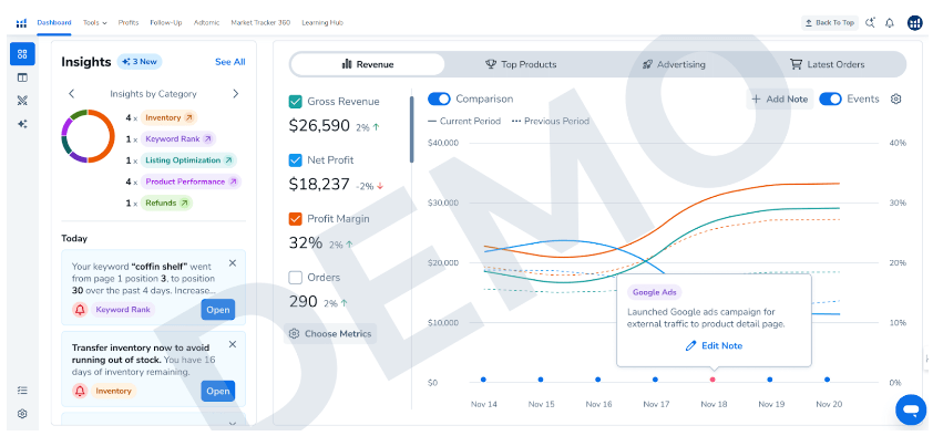 Helium 10 dashboard