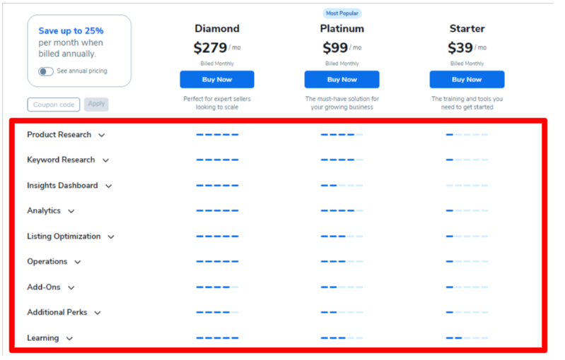 Comparing Platinum with Other Helium 10 Plans