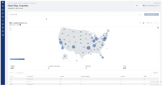 Heat Map Analytics 