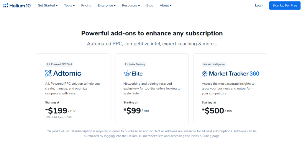 Helium 10 Add-Ons Pricing