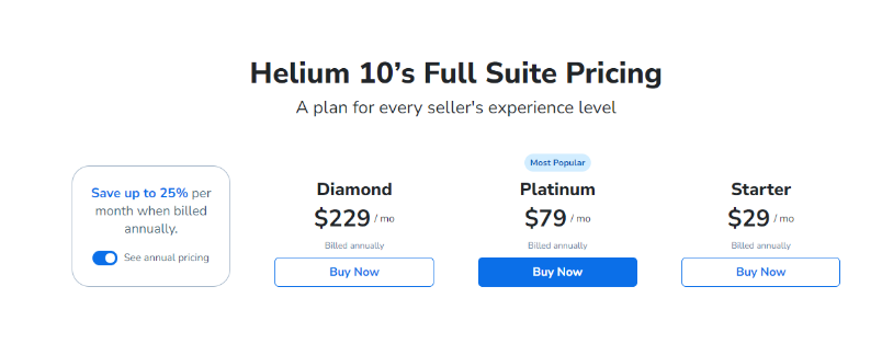 Helium 10 Pricing
