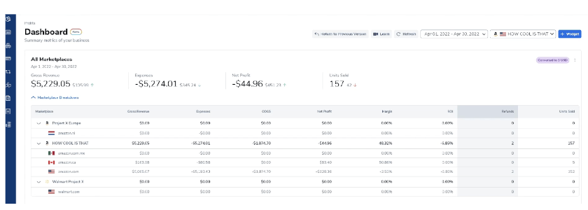 Helium 10 Profits