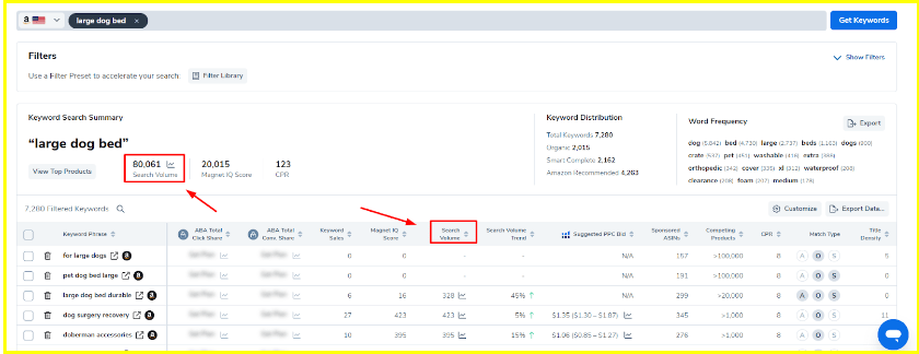  Search Volume History