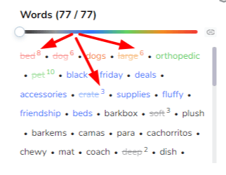 Analyze Keyword Density And Placement